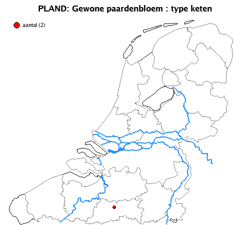 keten